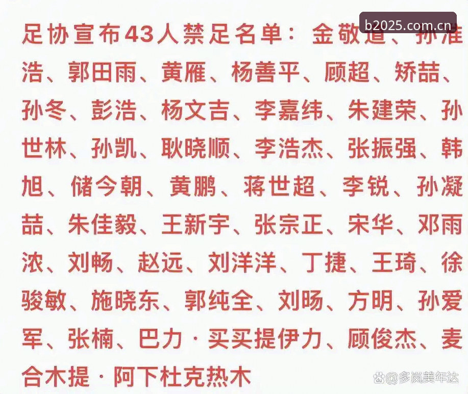 足协第三批禁足名单最新消息：65人受罚，17人终身禁赛引发行业震动